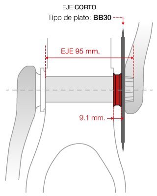 identificador plato direct mount eje corto
